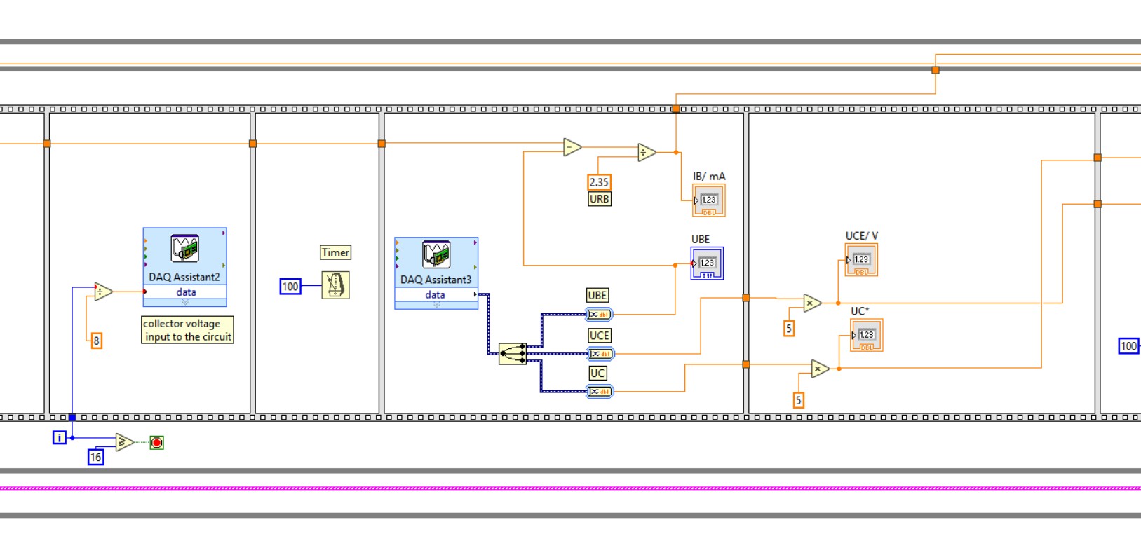 Prototype of 3 - phase measurement system