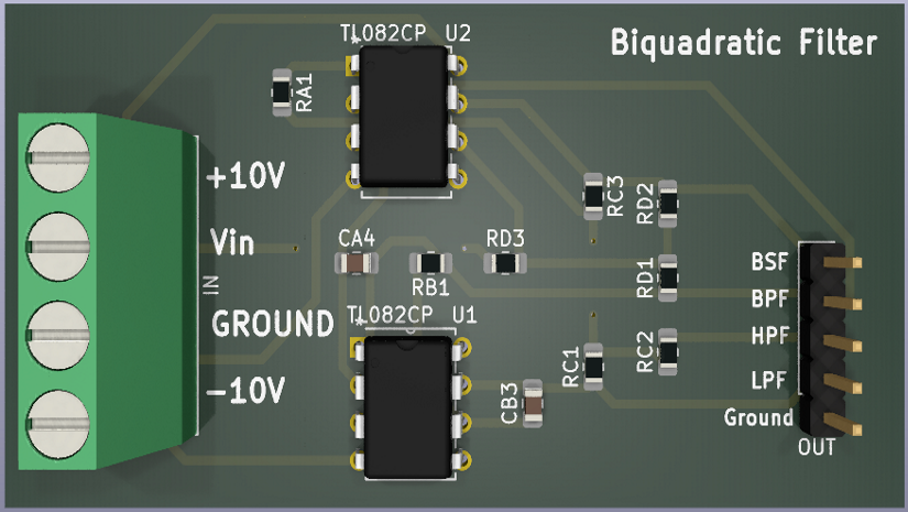 BiQuad Filter Design
